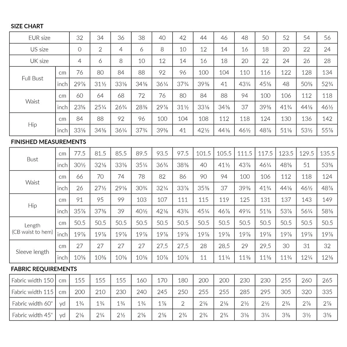 AARIA Mini Wrap Dress Pattern - PDF DOWNLOAD - Image 7