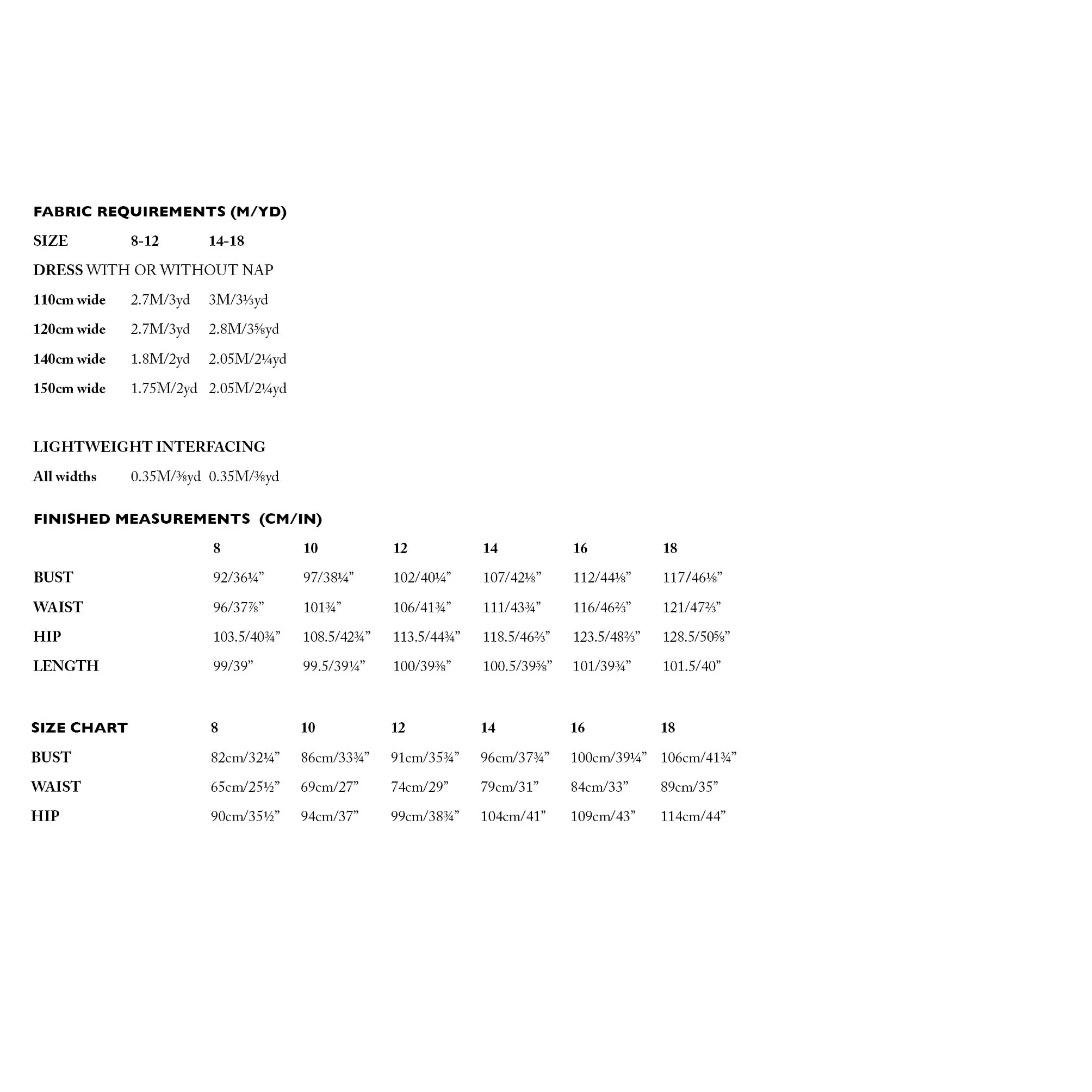 Factory Dress Pattern - PDF DOWNLOAD - Image 12