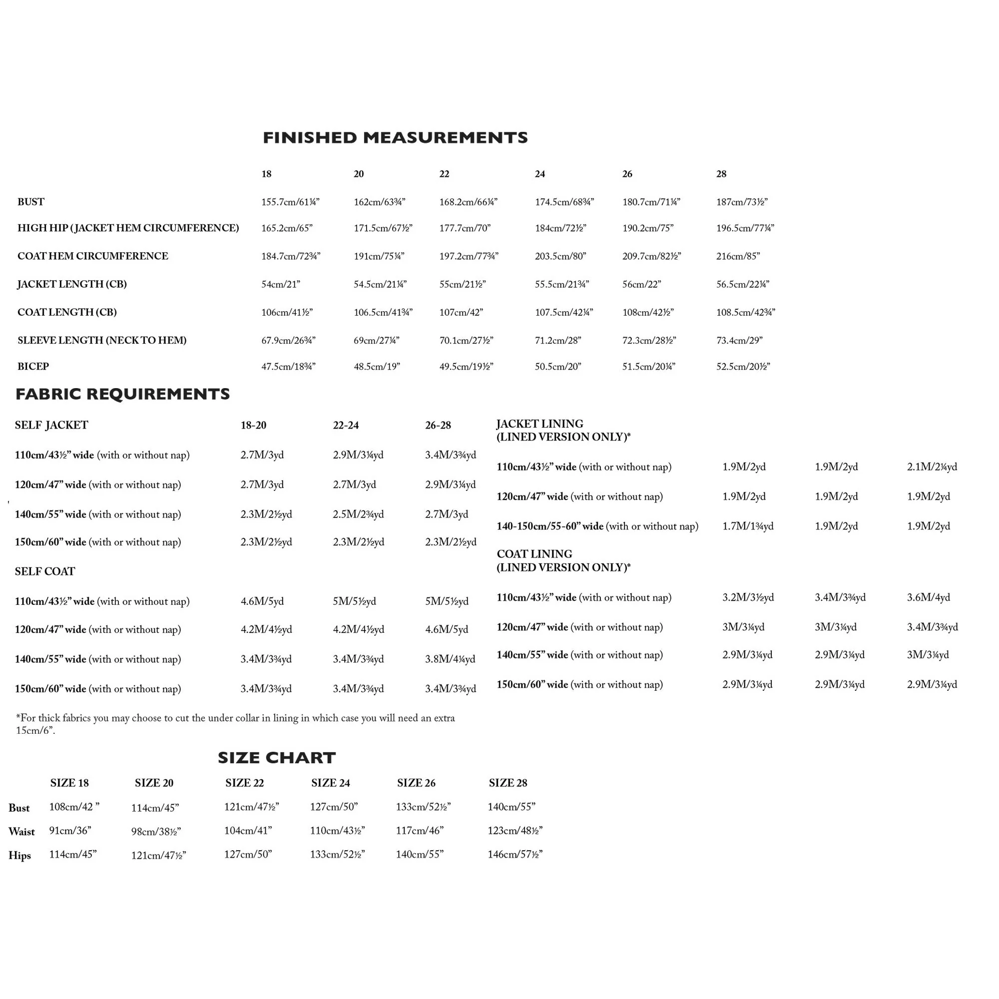 Sanda Coat & Jacket Pattern - PDF DOWNLOAD - Image 10